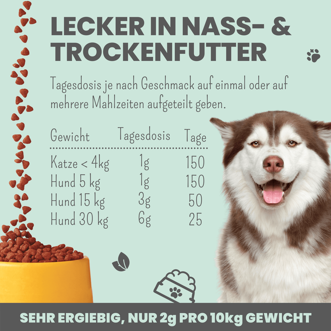 Verdauungsmix für Hunde als Präbiotikum für Magen- & Darmflora - WOOF DELI