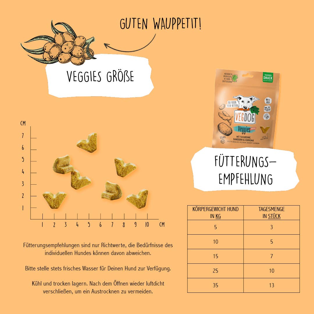 VEGGIES immune 125 g - WOOF DELI