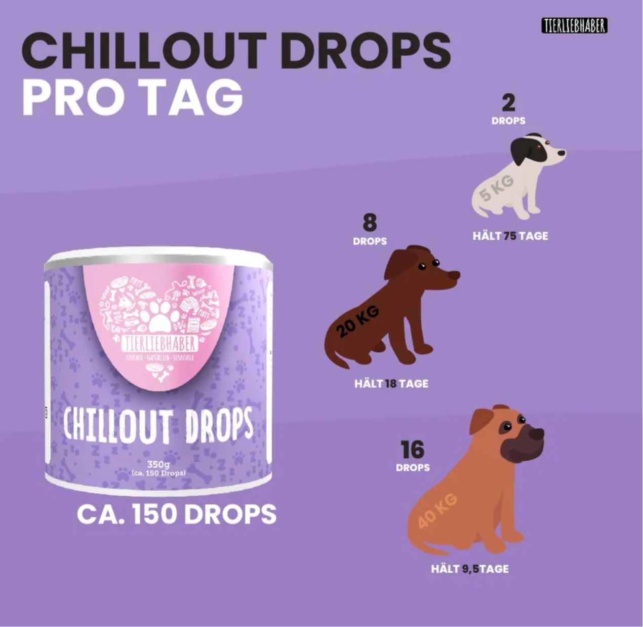 Tierliebhaber - Chillout Drops WOOF DELI 